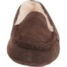 UGG Ansley B0D38CSL8Q – Un Chausson au Confort Aussi Doux qu'Élégant